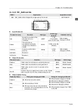 Preview for 406 page of Delta Electronics DVP15MC11T Operation Manual