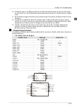 Preview for 408 page of Delta Electronics DVP15MC11T Operation Manual