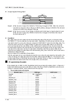 Preview for 411 page of Delta Electronics DVP15MC11T Operation Manual