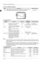 Preview for 413 page of Delta Electronics DVP15MC11T Operation Manual