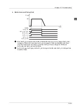 Preview for 416 page of Delta Electronics DVP15MC11T Operation Manual