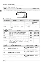 Preview for 417 page of Delta Electronics DVP15MC11T Operation Manual