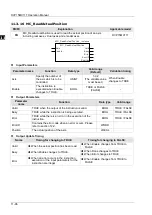 Preview for 419 page of Delta Electronics DVP15MC11T Operation Manual