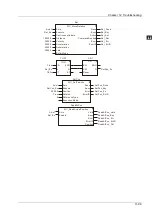 Preview for 422 page of Delta Electronics DVP15MC11T Operation Manual