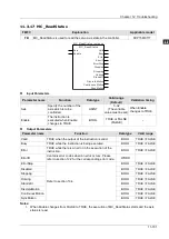 Preview for 424 page of Delta Electronics DVP15MC11T Operation Manual