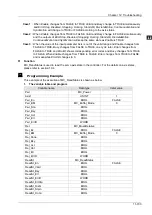 Preview for 426 page of Delta Electronics DVP15MC11T Operation Manual