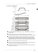 Preview for 428 page of Delta Electronics DVP15MC11T Operation Manual