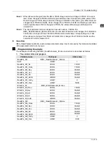 Preview for 436 page of Delta Electronics DVP15MC11T Operation Manual