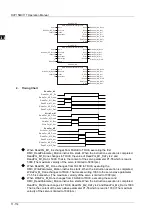 Preview for 437 page of Delta Electronics DVP15MC11T Operation Manual