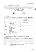 Preview for 438 page of Delta Electronics DVP15MC11T Operation Manual