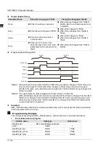 Preview for 439 page of Delta Electronics DVP15MC11T Operation Manual