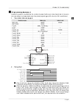 Preview for 450 page of Delta Electronics DVP15MC11T Operation Manual