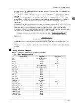 Preview for 454 page of Delta Electronics DVP15MC11T Operation Manual