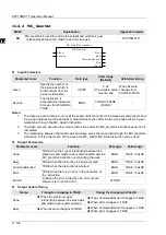 Preview for 457 page of Delta Electronics DVP15MC11T Operation Manual