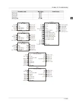 Preview for 468 page of Delta Electronics DVP15MC11T Operation Manual