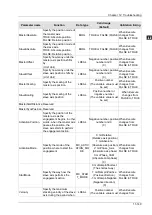 Preview for 472 page of Delta Electronics DVP15MC11T Operation Manual