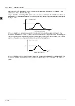 Preview for 483 page of Delta Electronics DVP15MC11T Operation Manual