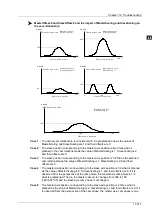 Preview for 484 page of Delta Electronics DVP15MC11T Operation Manual