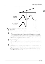 Preview for 488 page of Delta Electronics DVP15MC11T Operation Manual