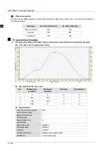 Preview for 489 page of Delta Electronics DVP15MC11T Operation Manual