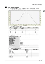 Preview for 494 page of Delta Electronics DVP15MC11T Operation Manual