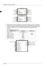 Preview for 513 page of Delta Electronics DVP15MC11T Operation Manual