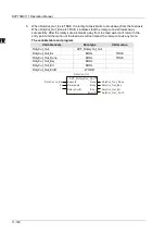 Preview for 515 page of Delta Electronics DVP15MC11T Operation Manual