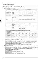 Preview for 535 page of Delta Electronics DVP15MC11T Operation Manual