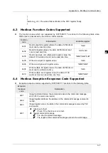 Preview for 540 page of Delta Electronics DVP15MC11T Operation Manual