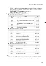 Preview for 544 page of Delta Electronics DVP15MC11T Operation Manual