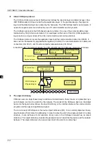 Preview for 563 page of Delta Electronics DVP15MC11T Operation Manual