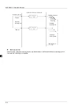 Preview for 567 page of Delta Electronics DVP15MC11T Operation Manual