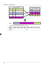 Preview for 569 page of Delta Electronics DVP15MC11T Operation Manual