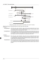 Preview for 575 page of Delta Electronics DVP15MC11T Operation Manual