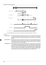 Preview for 577 page of Delta Electronics DVP15MC11T Operation Manual