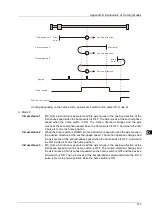 Preview for 578 page of Delta Electronics DVP15MC11T Operation Manual