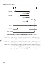 Preview for 579 page of Delta Electronics DVP15MC11T Operation Manual