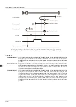 Preview for 581 page of Delta Electronics DVP15MC11T Operation Manual