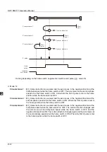 Preview for 583 page of Delta Electronics DVP15MC11T Operation Manual