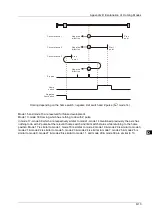 Preview for 584 page of Delta Electronics DVP15MC11T Operation Manual