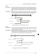 Preview for 586 page of Delta Electronics DVP15MC11T Operation Manual