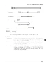 Preview for 594 page of Delta Electronics DVP15MC11T Operation Manual