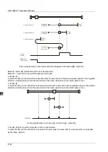 Preview for 595 page of Delta Electronics DVP15MC11T Operation Manual