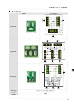 Preview for 598 page of Delta Electronics DVP15MC11T Operation Manual