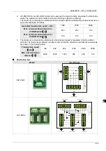 Предварительный просмотр 600 страницы Delta Electronics DVP15MC11T Operation Manual