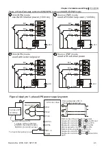 Предварительный просмотр 28 страницы Delta Electronics Elevator Drive VFD-VL User Manual