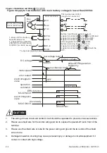 Предварительный просмотр 29 страницы Delta Electronics Elevator Drive VFD-VL User Manual