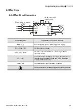 Предварительный просмотр 32 страницы Delta Electronics Elevator Drive VFD-VL User Manual