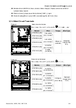 Предварительный просмотр 34 страницы Delta Electronics Elevator Drive VFD-VL User Manual