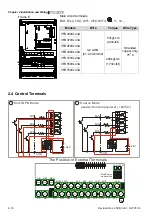 Предварительный просмотр 35 страницы Delta Electronics Elevator Drive VFD-VL User Manual